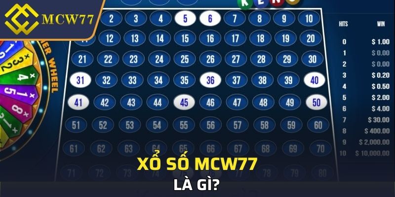 Xổ số MCW77 là gì?